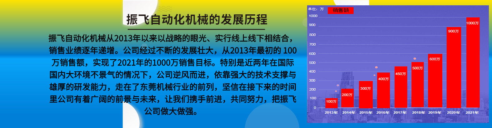 東莞市蜜桃视频无码在线观看自動化機械有限公司